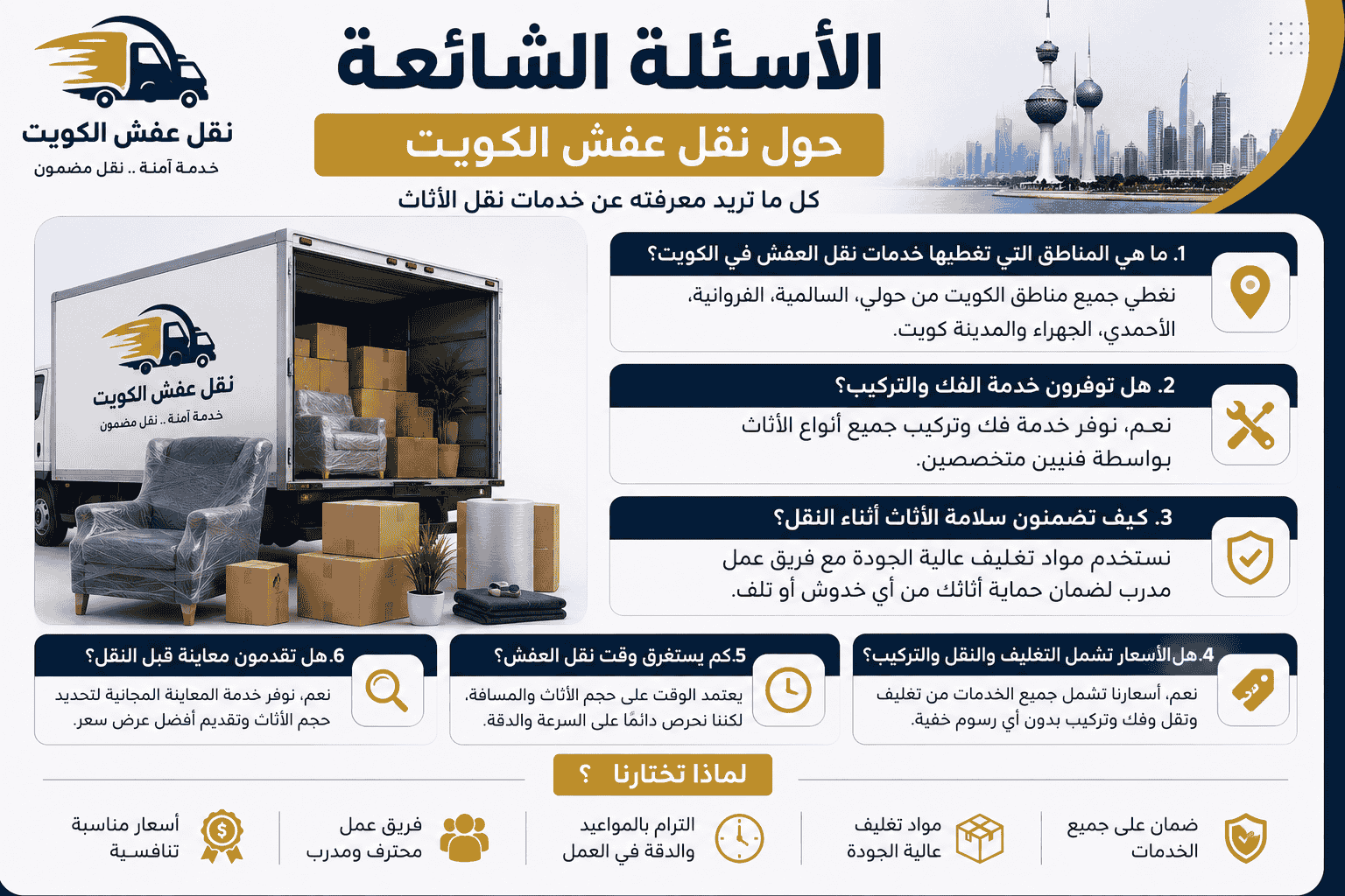 الأسئلة الشائعة حول نقل العفش في الكويت